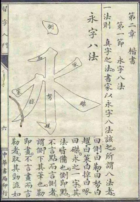���������鷨�ٳɣ�������������еĵġ�ϰ�����š�
