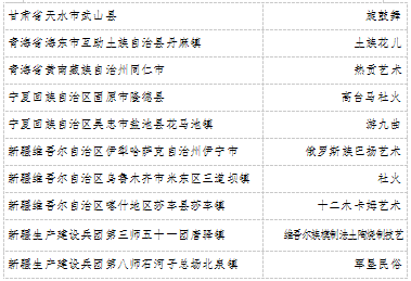 �й�����Ļ�����֮�������� ��ȥ��������
