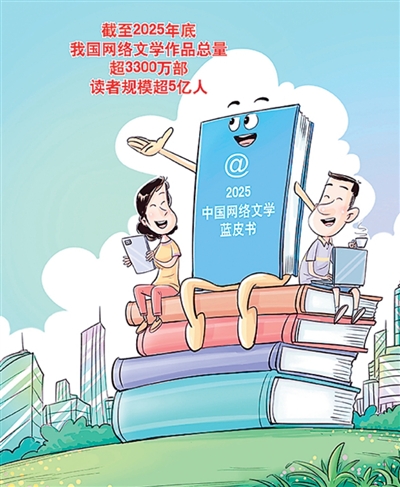 二〇二五年海外注册用户新增四千万人——中国网络文学世界影响持续扩大